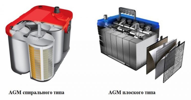 Как обслуживаются гелевые аккумуляторы