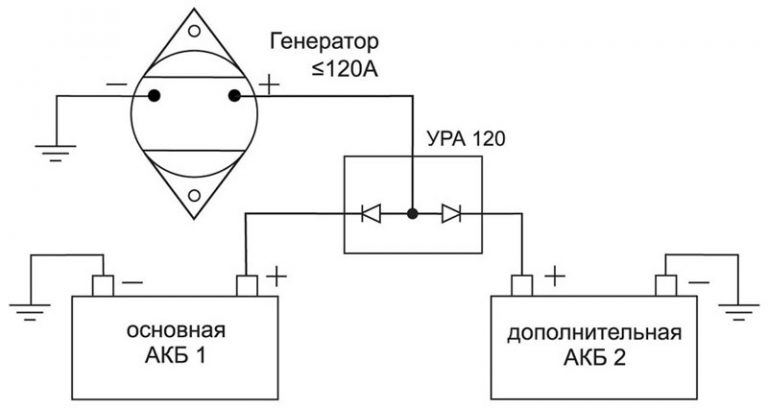 Последовательность отключения клемм аккумулятора