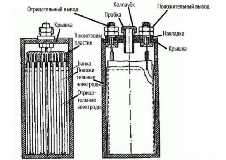 Аккумуляторы с содержанием серебра