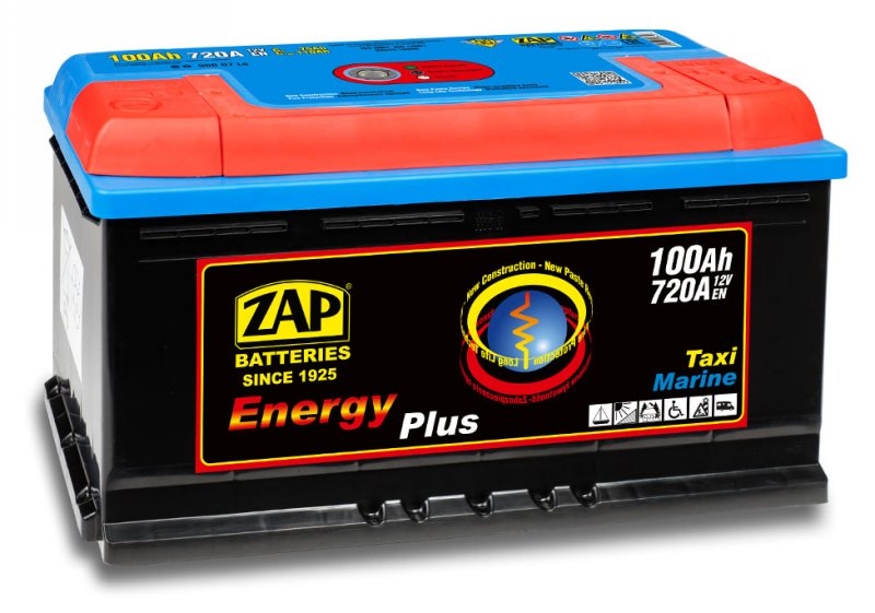 ZAP Sznajder Energy Plus