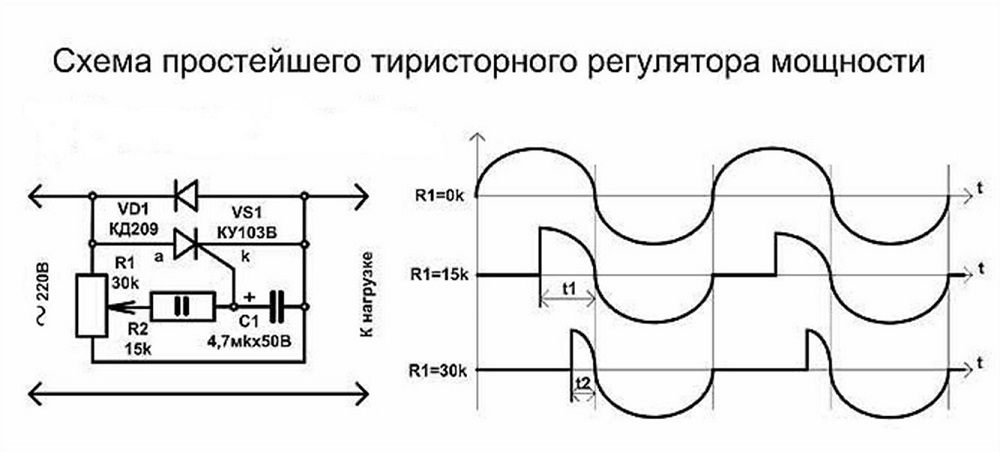 Схема регулятора мощности на основе тиристора